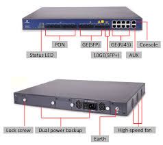V-SOL OEM 8Port GPON OLT  with 8 SFP +++ AC DUAL ,110v,US plug