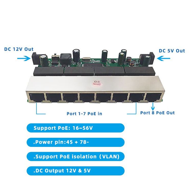 FYTEC -  SW 8 Port 10/100/1000Mbps Reverse POE PCB board, support Vlan, DC5V&DC12V, Port 1-7 POE IN, Port 8 POE OUT