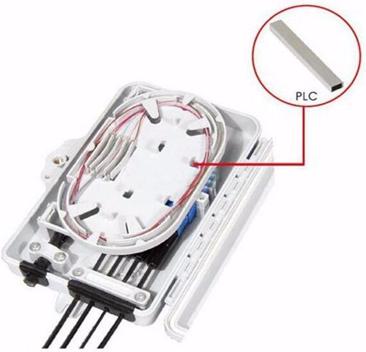 Vista adicional de NAP BOX 4 Core BLANCA - VACIA