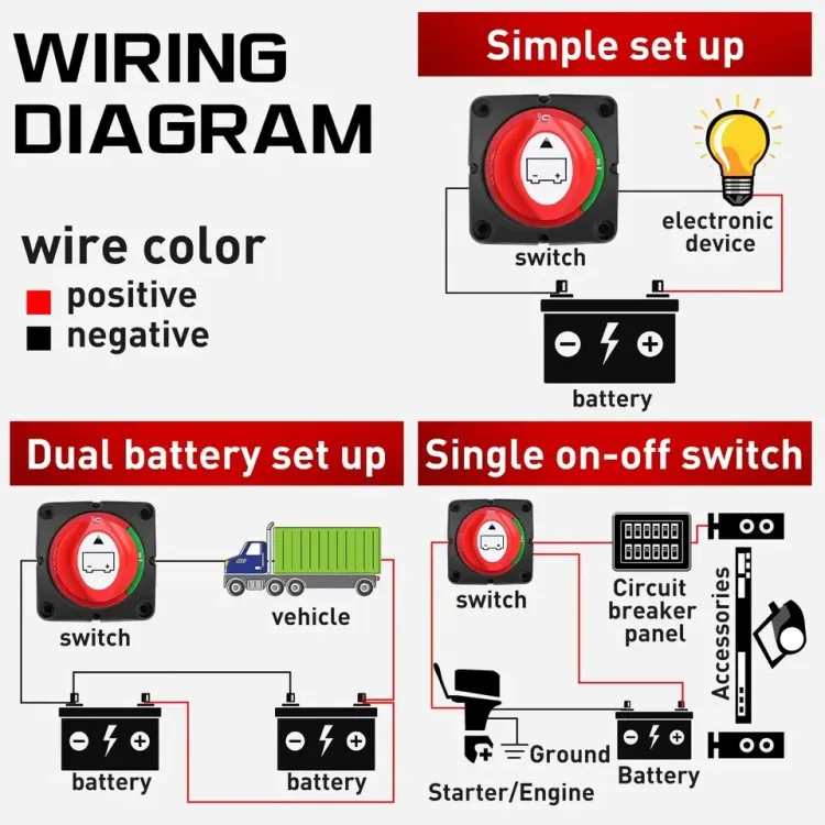 Vista adicional de SELECTOR SWITCH AC 1P 275A ON/OFF