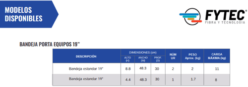 Vista adicional de BANDEJA/ESTANTE FIJO DE RACK 48.3*30*8.8 - 2U