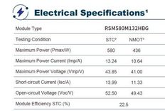 Vista adicional de PANEL SOLAR RISUN 580W MONOCRISTALINO - BIFACIAL